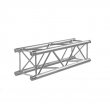 Truss Truss